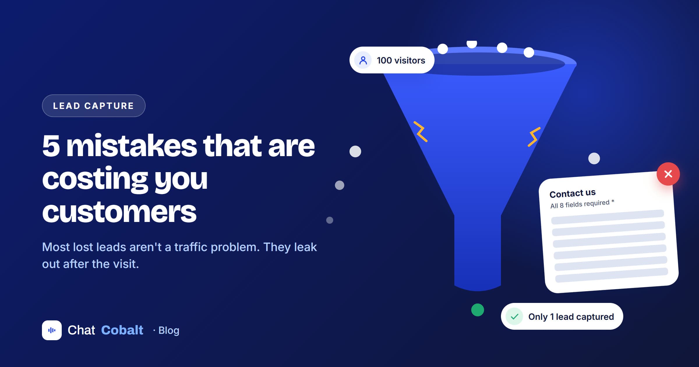 A leaking sales funnel where most visitors fall out, next to a long contact form marked with a red cross